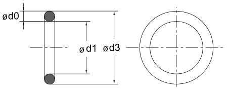 O-Rings EPDM, O-Rings, Cords, O-Ring boxes